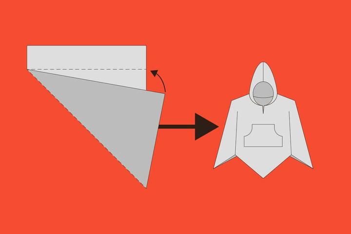 GJØR DET SELV: Her er prinsippet for hvordan du enkelt kan sy din egen leirbålskappe.